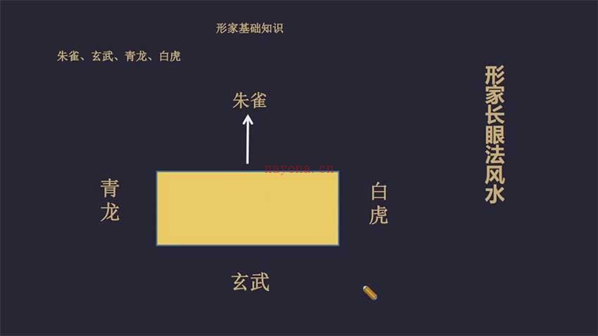 宝叔2022年形家长眼法风水、八宅形法天星结合课程视频17集 百度网盘资源