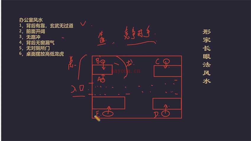 宝叔2022年形家长眼法风水、八宅形法天星结合课程视频17集 百度网盘资源