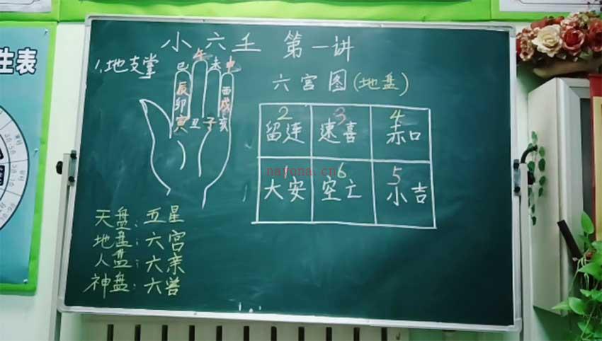 《古法小六壬》课程视频22集 百度网盘资源