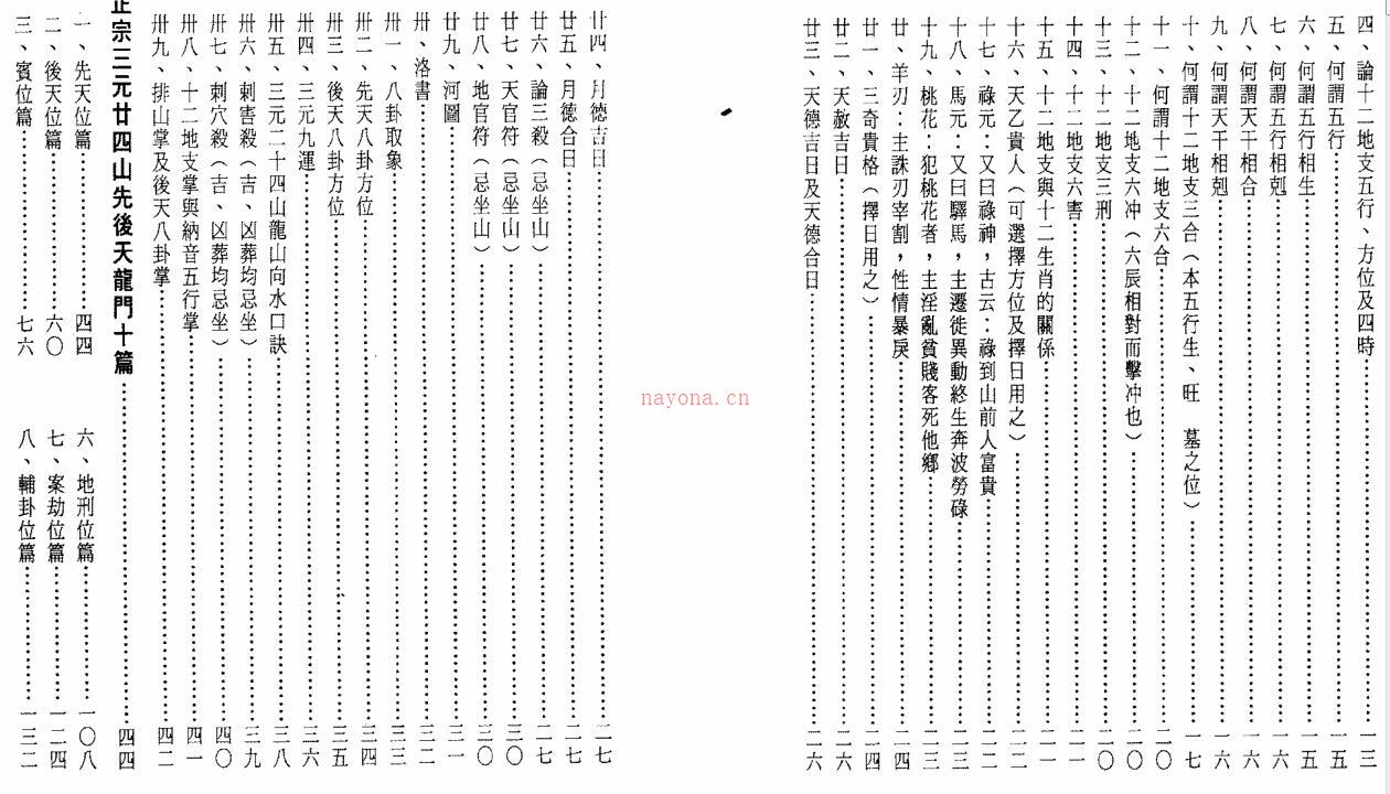 正宗三元法廿四山至宝全书 百度网盘资源