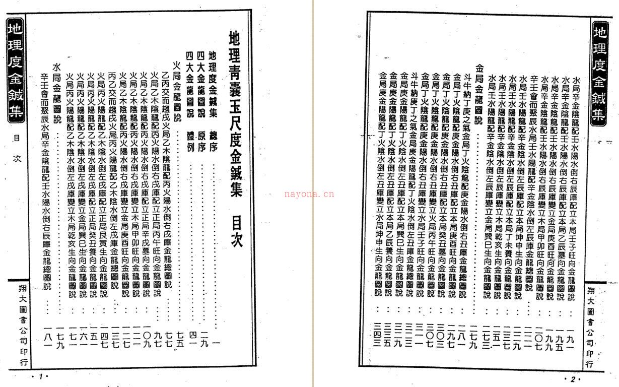 地理青囊玉尺度金针集 百度网盘资源