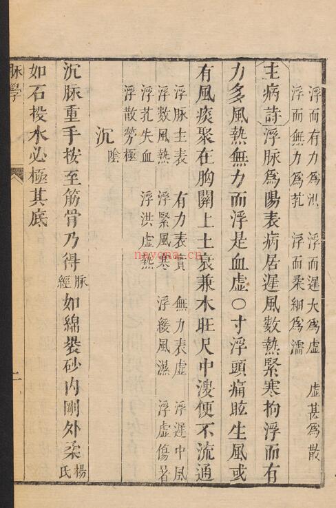 李时珍 张鼎思 濒湖脉学1卷, 奇经八脉考1卷 脉学考证1卷.pdf 百度网盘资源