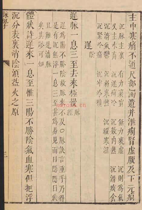 李时珍 张鼎思 濒湖脉学1卷, 奇经八脉考1卷 脉学考证1卷.pdf 百度网盘资源