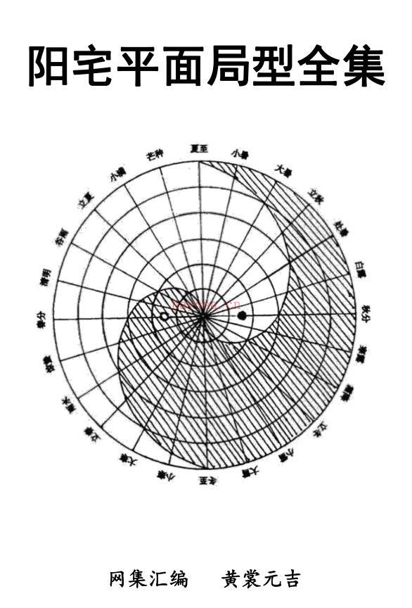 （特殊案例版）阳宅平面局型全集 百度网盘资源