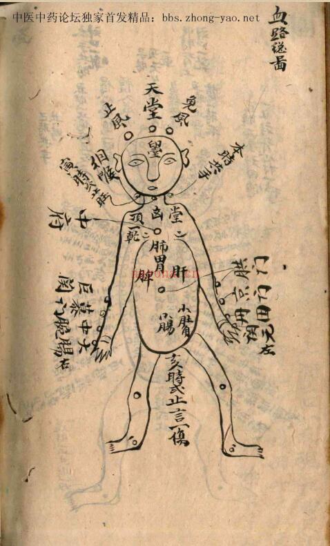 民间手抄本 《千金不传》 百度网盘资源