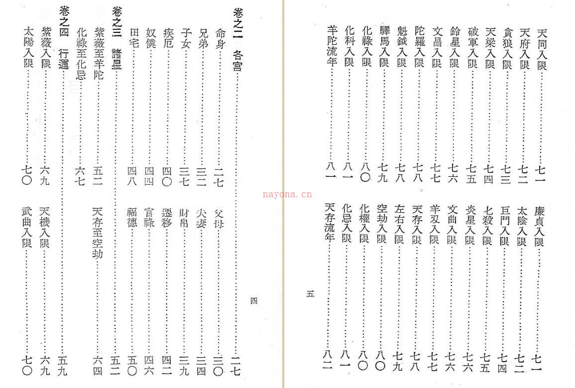 紫薇阐微录评注-张耀文 百度网盘资源