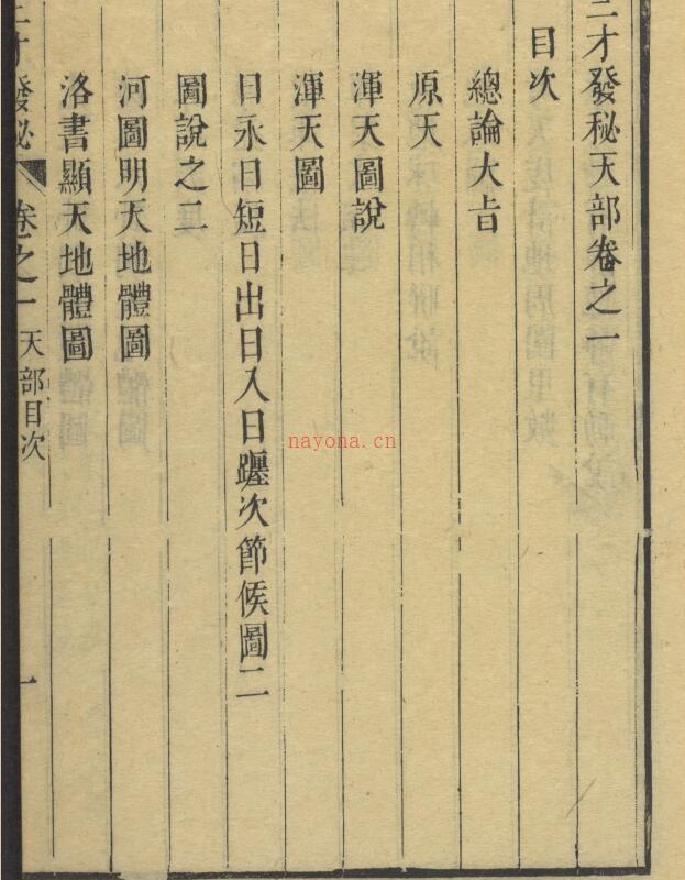 三才发秘.天部2卷.地部3卷.人部4卷.清陈雯撰.德星堂宝翰楼藏版.清康熙年间刊本.pdf 百度网盘资源