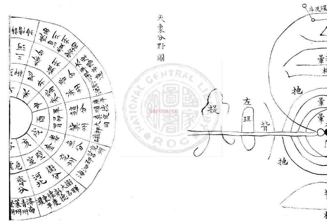 三才世纬 一百卷 旧钞本 百度网盘资源