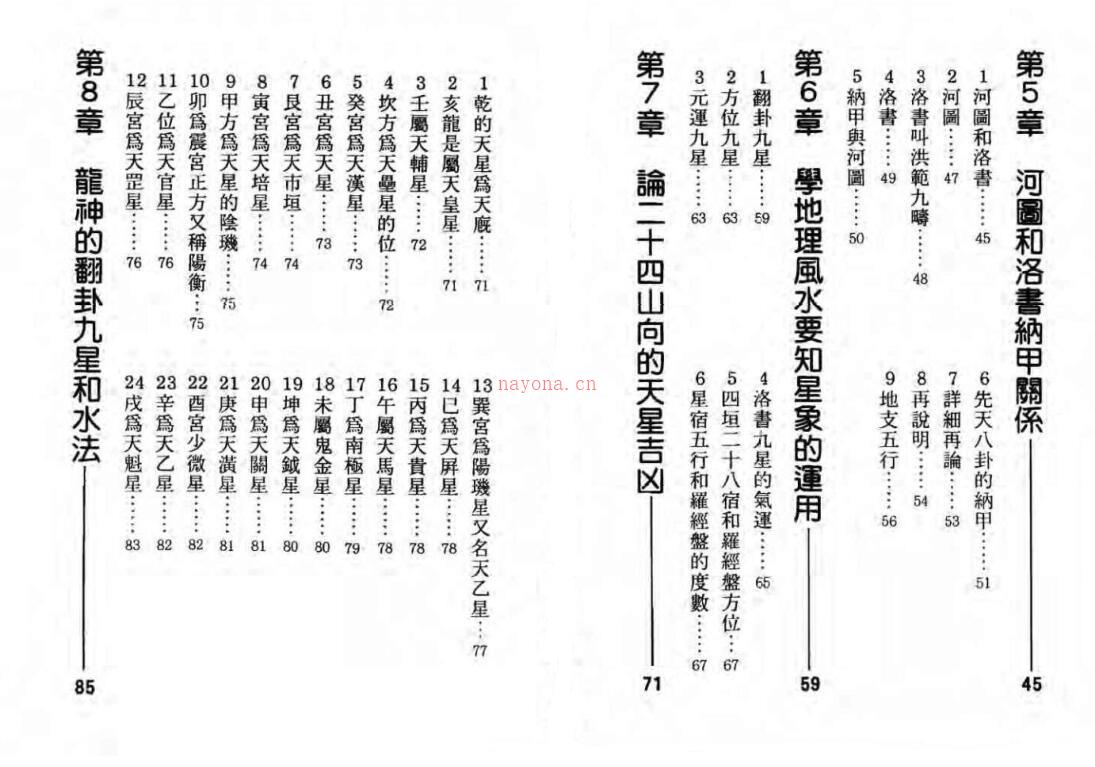 (风水)马雪初-风水堪舆学入门 百度网盘资源