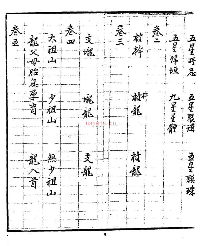 《地学简明十七卷》 百度网盘资源