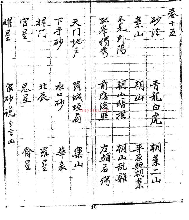 《地学简明十七卷》 百度网盘资源