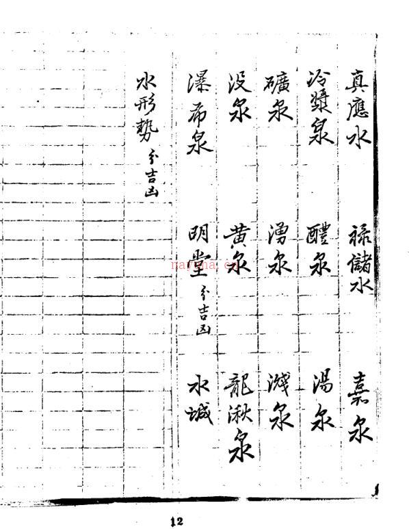 《地学简明十七卷》 百度网盘资源