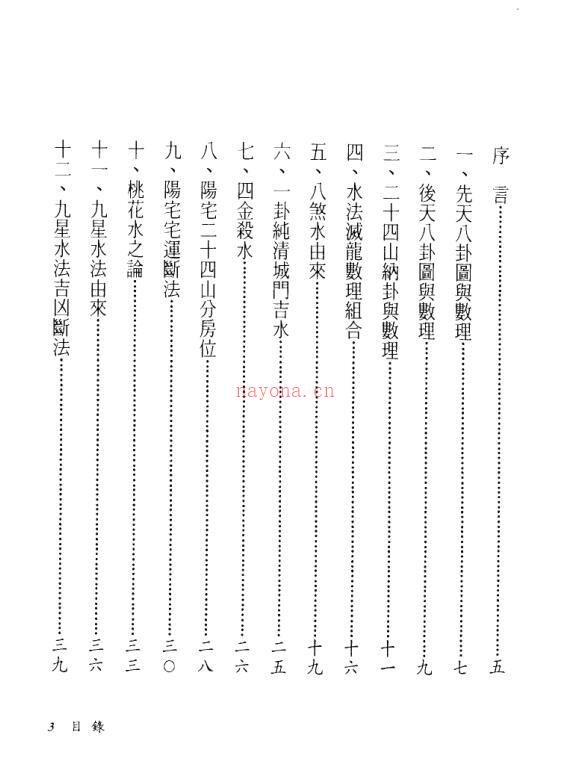 阳宅公寓、店铺、街路图实际断法 百度网盘资源