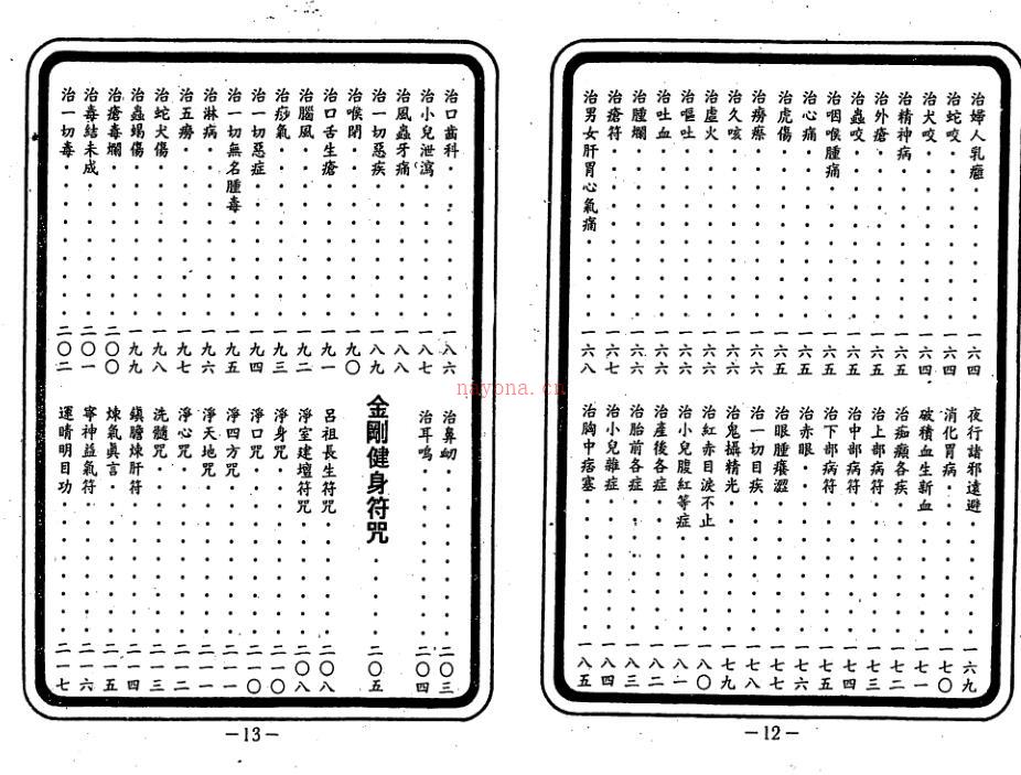 余哲夫-辰州真本灵验符咒全书 百度网盘资源