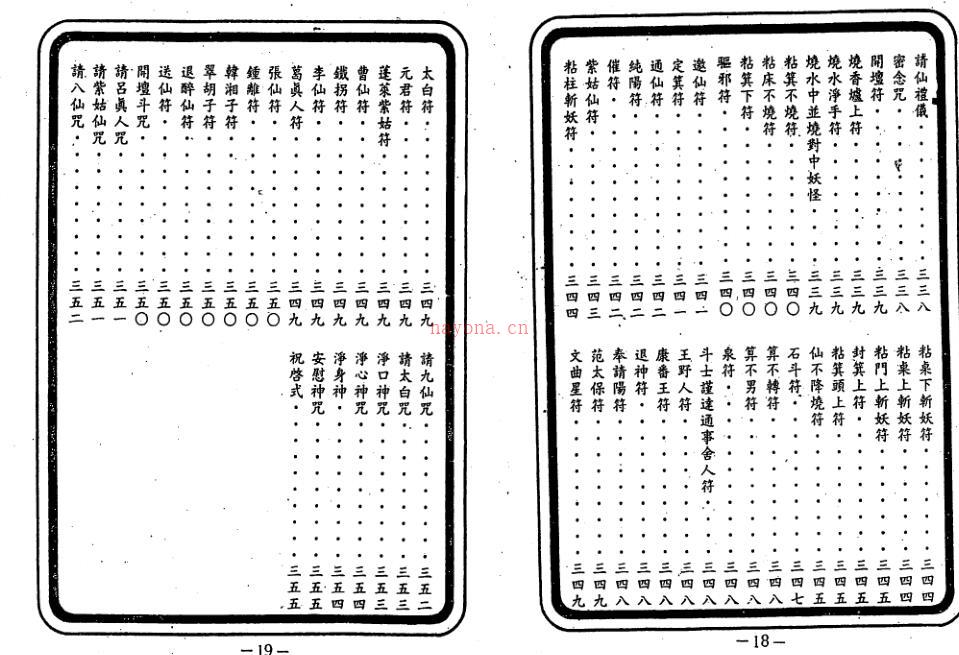 余哲夫-辰州真本灵验符咒全书 百度网盘资源