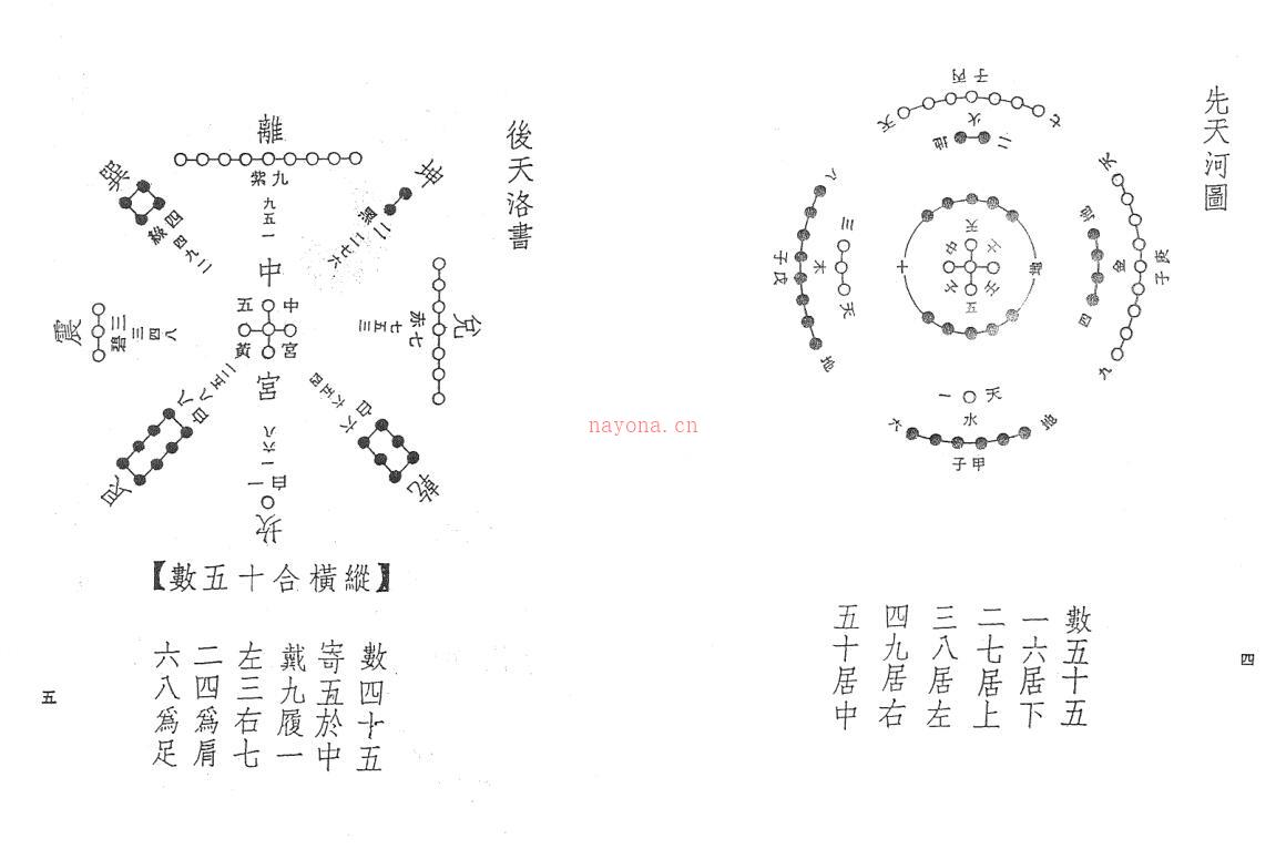 顾祥弘-飞星紫微斗数全书全书 百度网盘资源