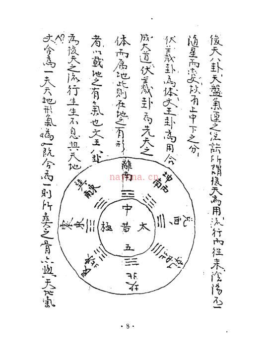 抄本蒋大鸿地理秘要——正变48局口诀.pdf 百度网盘资源