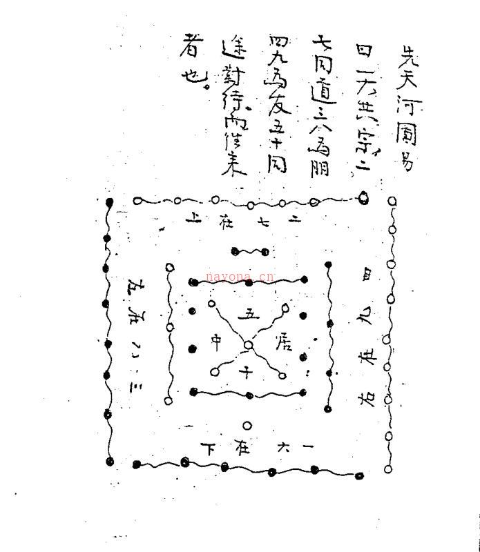 蒋大鸿先师秘旨口诀（唐正一） 百度网盘资源