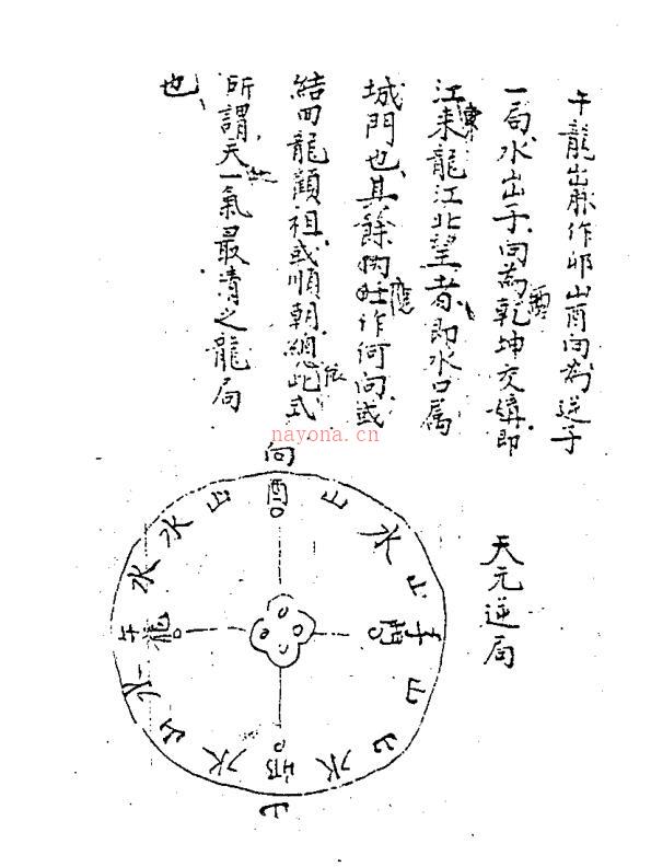 蒋大鸿先师秘旨口诀（唐正一） 百度网盘资源