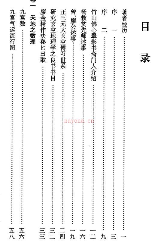 钟义明-玄空地理丛谈 百度网盘资源