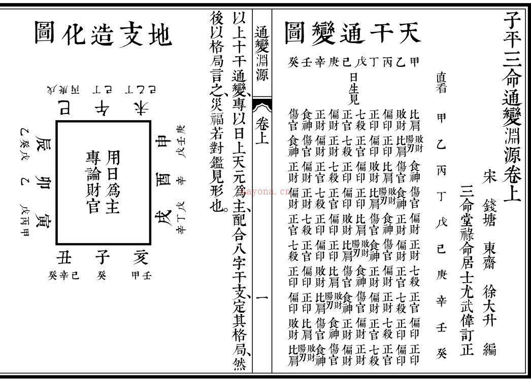 子平三命通变渊源（三命堂尤武伟校） 百度网盘资源