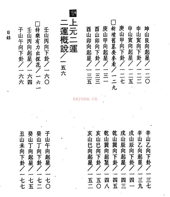 钟义明《三元九运地理考验注解》 百度网盘资源