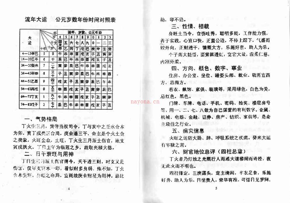 凌烟阁－八字－刘克云《八字精批流年集》 百度网盘资源