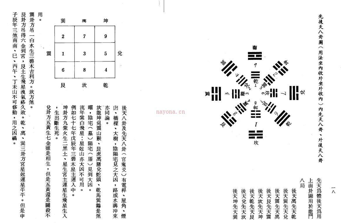 阴阳宅造福秘诀 百度网盘资源