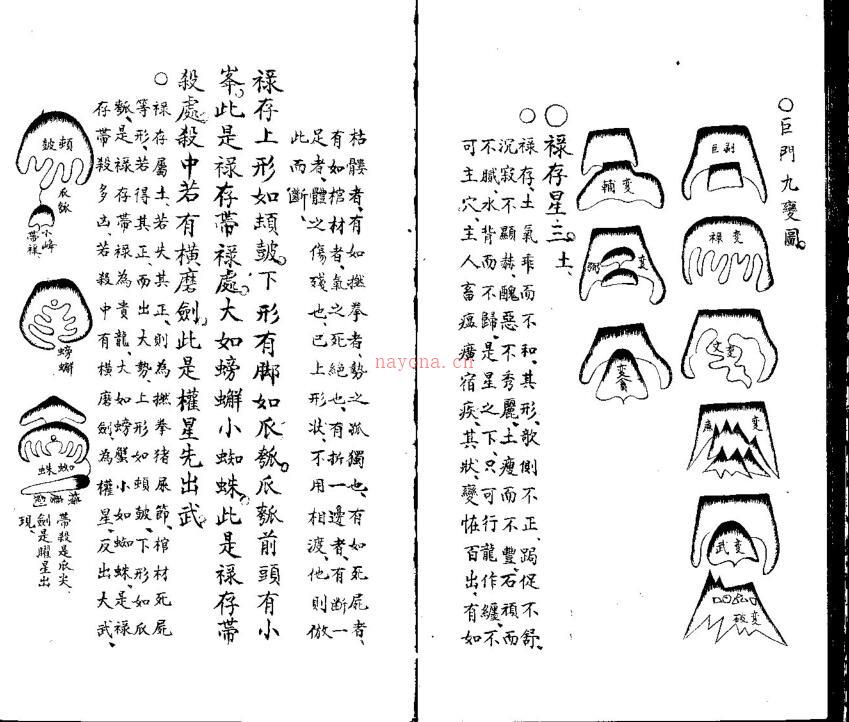 龙经  杨筠松撰 (唐) 影钞明万历刊本 百度网盘资源