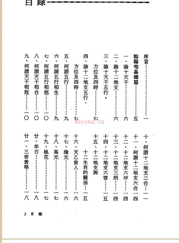 陈建利-三元九宫紫白阳宅入神秘旨全书 百度网盘资源