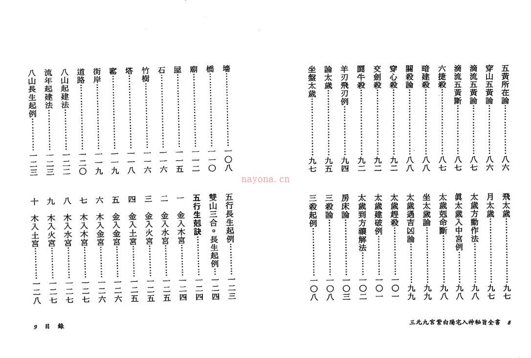 陈建利-三元九宫紫白阳宅入神秘旨全书 百度网盘资源