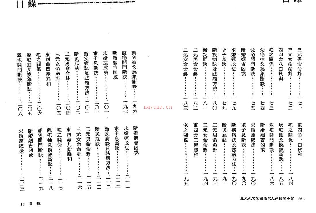 陈建利-三元九宫紫白阳宅入神秘旨全书 百度网盘资源