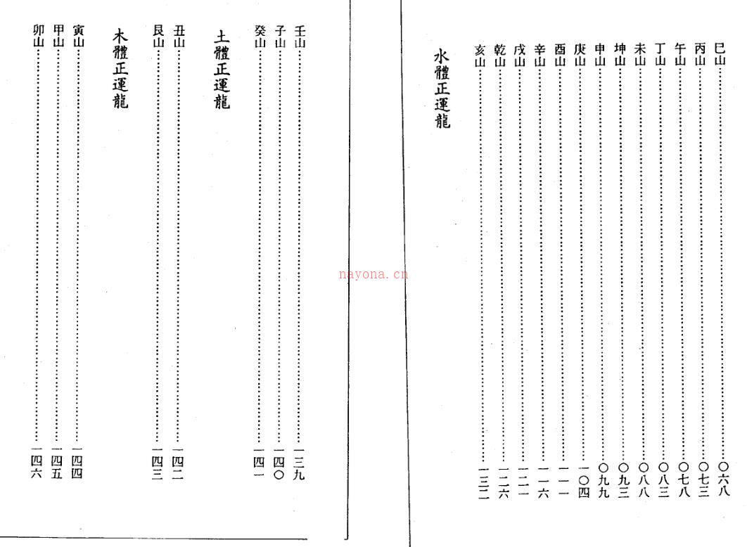 斗首选择通书汇参 百度网盘资源