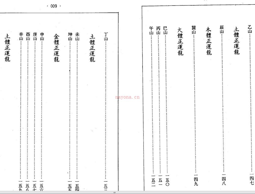 斗首选择通书汇参 百度网盘资源