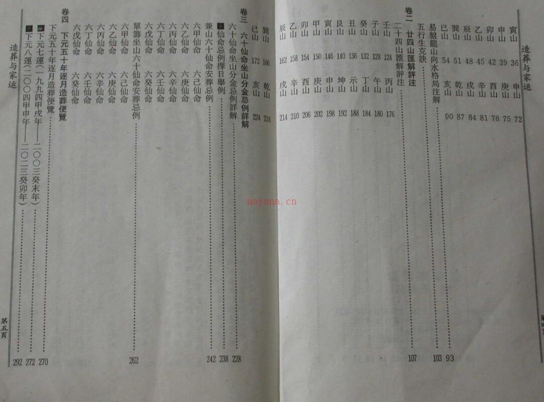 二十四山造墓天机图解便览 百度网盘资源