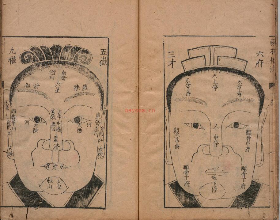 新刻袁柳庄先生秘传相法 袁忠彻 云林子 百度网盘资源