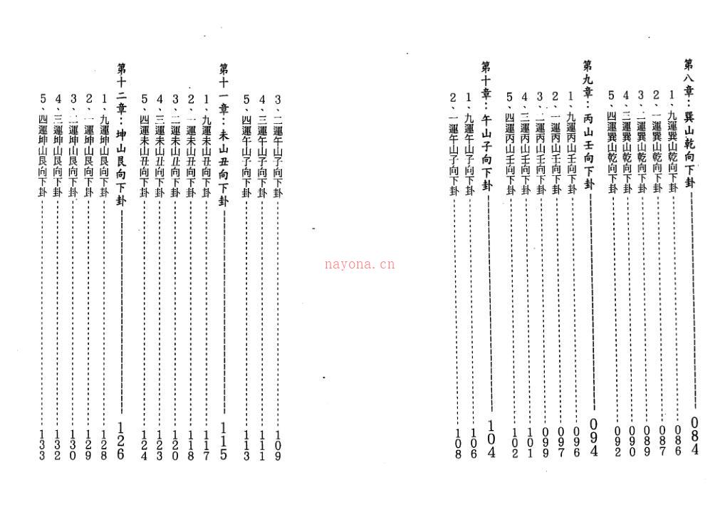 梁超-玄空九至四运阳宅旺财指南 百度网盘资源