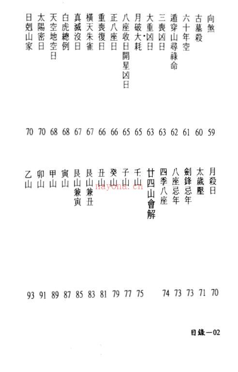 林琮学-葬课大全 百度网盘资源