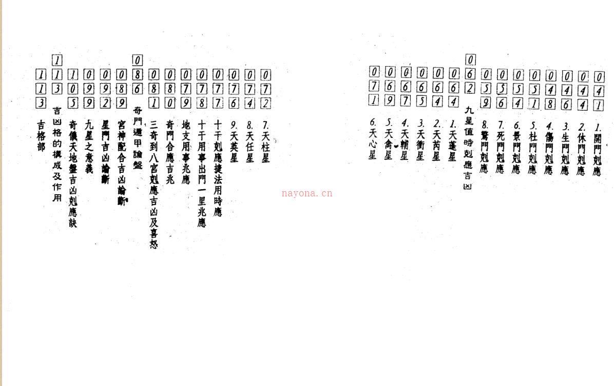 余胜唐-奇门遁甲开运实务 百度网盘资源