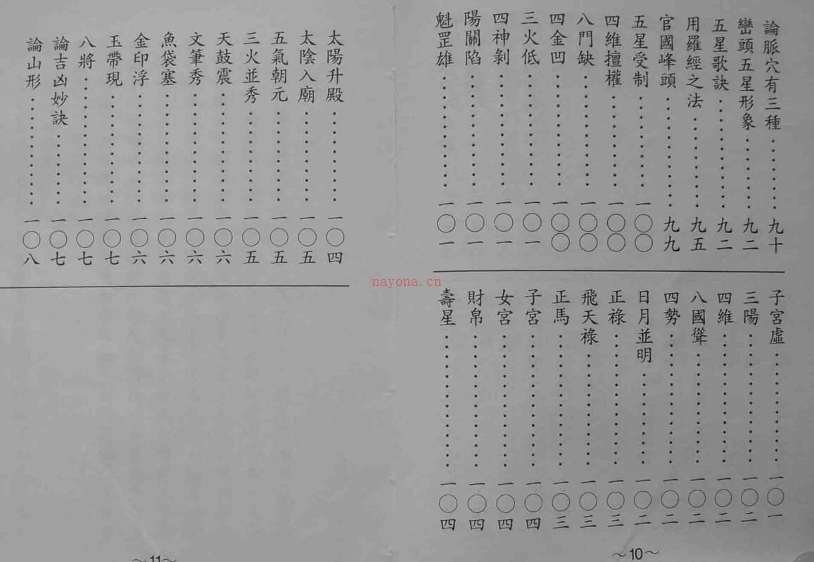 山头真理气秘传太极子新三元地理 百度网盘资源