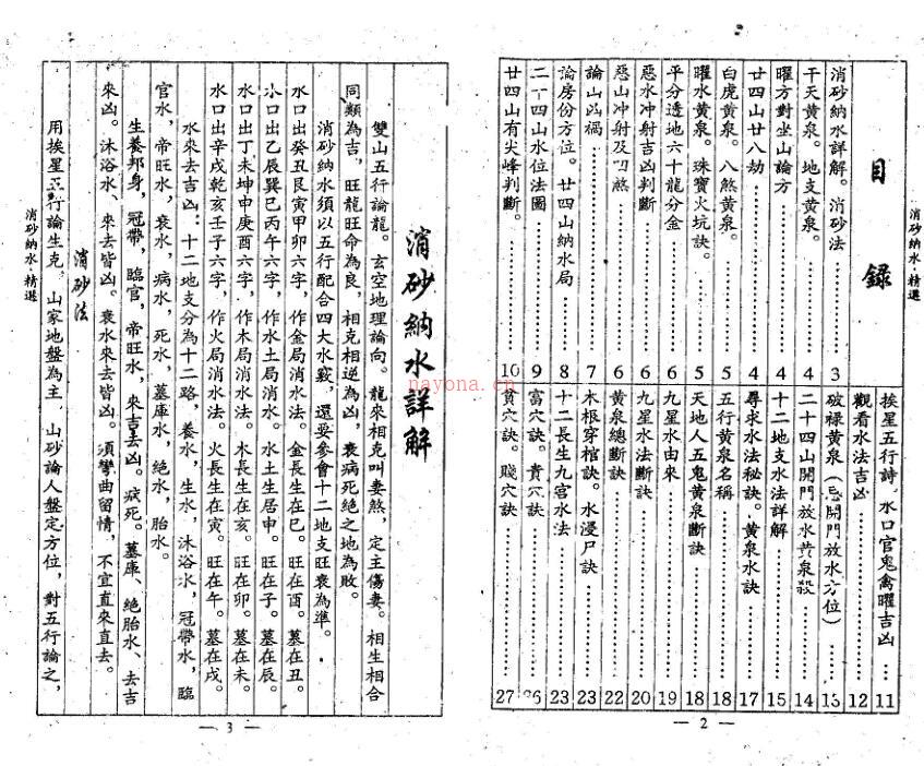 杨公消砂纳水 百度网盘资源