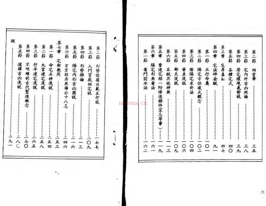 林源田《阳宅秘论》 百度网盘资源