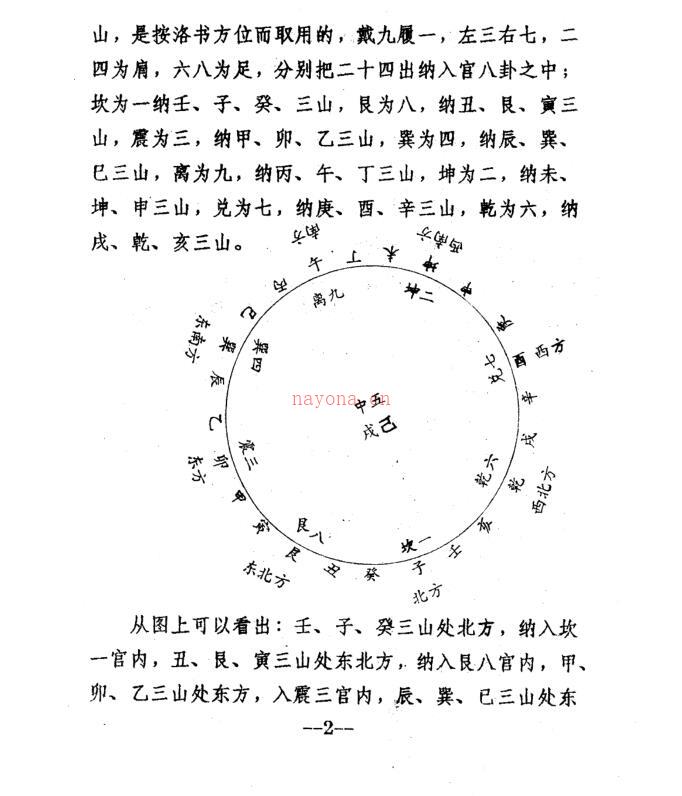 龚梓林：阴基、阳宅风水资料 百度网盘资源