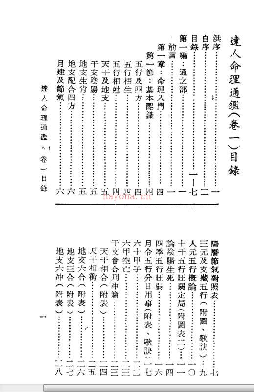 达人命理通鉴1-2册全 百度网盘资源