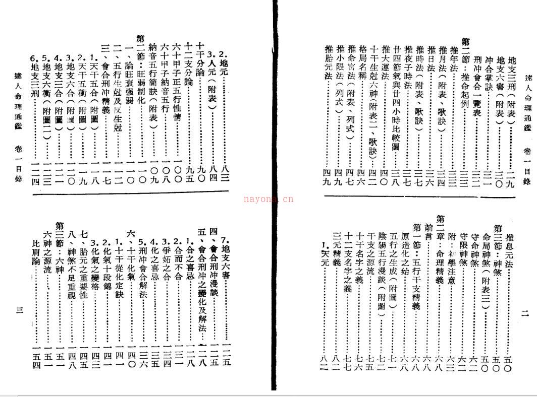 达人命理通鉴1-2册全 百度网盘资源