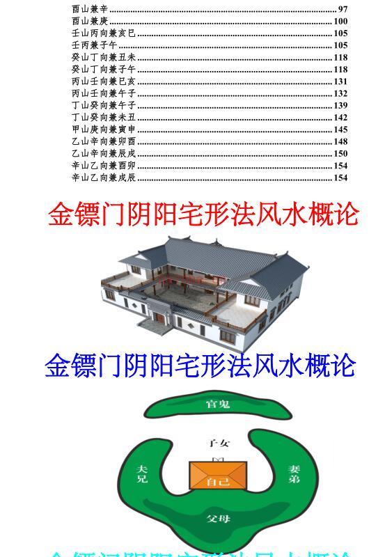 金镖门-老人参-《2022年金镖门阴阳宅形法风水概论（正文）》 百度网盘资源