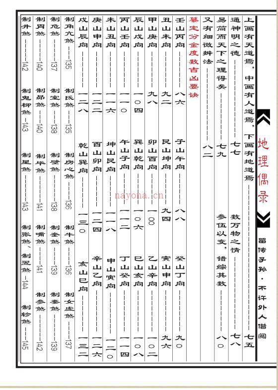 【地理偶录】打字仿古148单页版 百度网盘资源