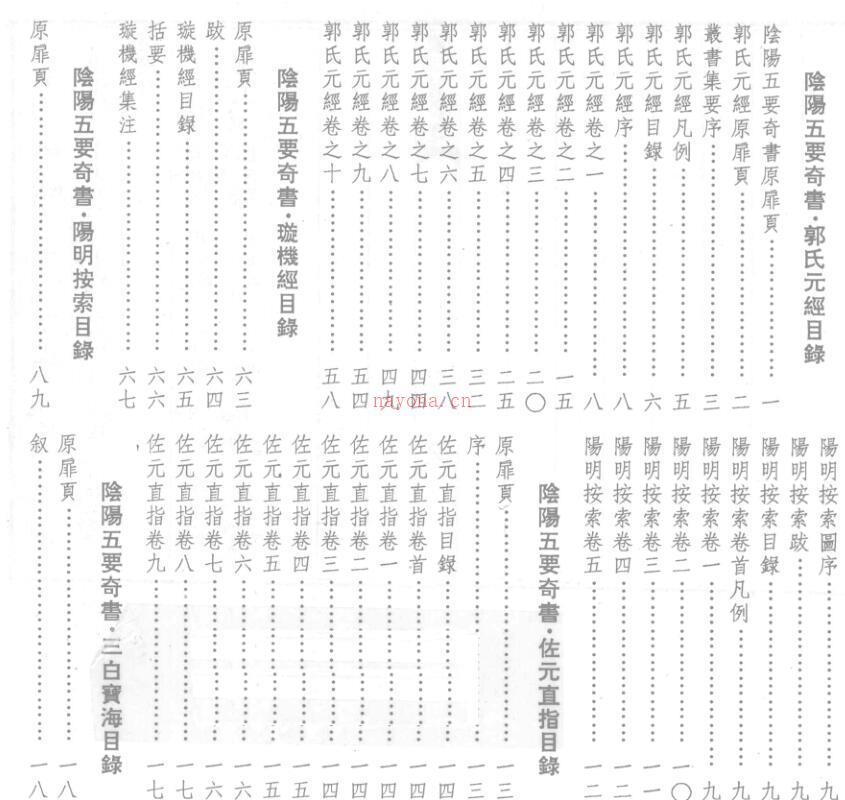 阴阳五要奇书+董氏诹吉新书+董公选要览_ 百度网盘资源