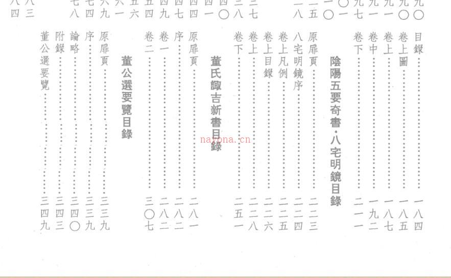 阴阳五要奇书+董氏诹吉新书+董公选要览_ 百度网盘资源