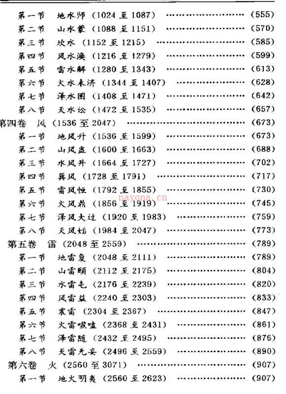 大衍新解（易林新解） 百度网盘资源